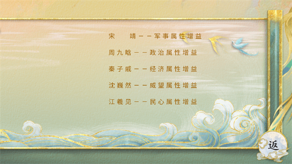 太后裙下臣宣传图