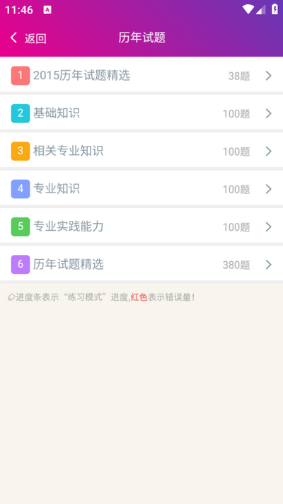 病理学技术中级总题库app