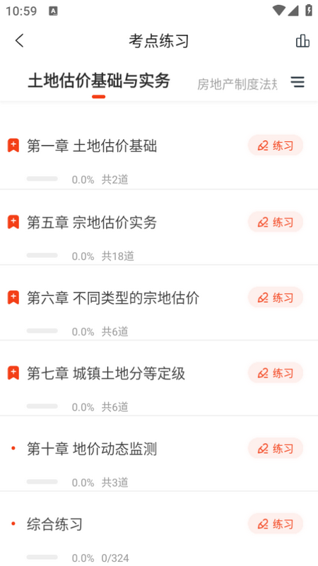 房地产估价师准题库app 房地产估价师准题库app