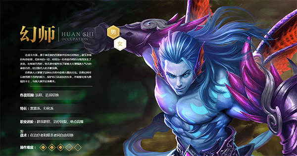 职业选择推荐配图4