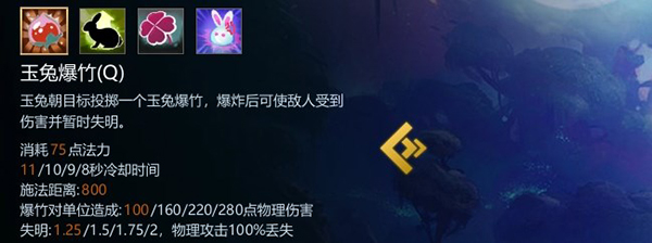 玉兔玩法攻略配图2