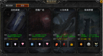 经验副本介绍配图1