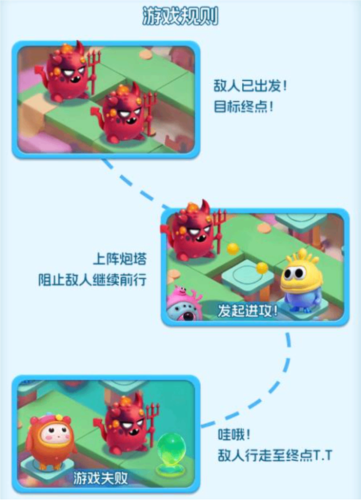 拯救细胞官方正版图片12