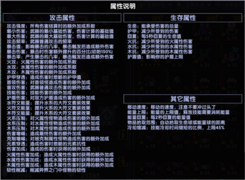 我的勇者一加客户端忍者三天百层攻略1