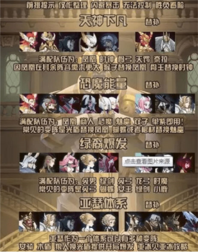 剑与远征九游客户端屏幕阵容推荐1