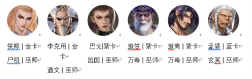 新不良人主创阵容推荐1