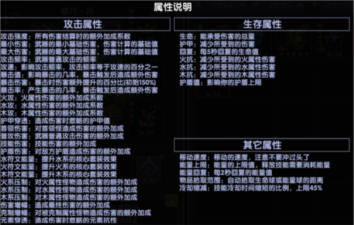 我的勇者无限真正破解版新手黑话介绍2