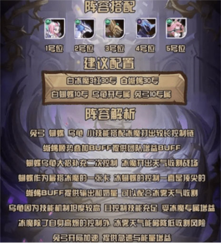 剑与远征九游客户端屏幕阵容推荐2