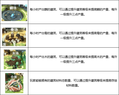 超进化物语2九游客户端4