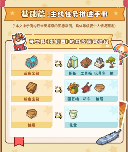 乐缤纷庄园官服6