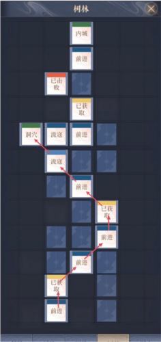 如鸢国服测试服25