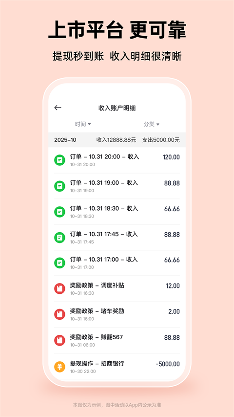 曹操加盟司机端