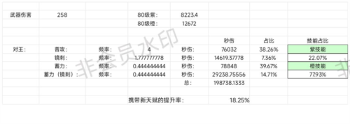 我的勇者百度版最新版新木游侠玩法19