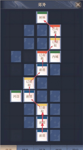 如鸢国服测试服22