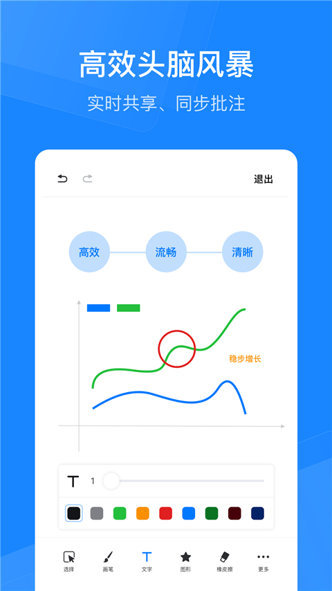 天翼云会议HDapp