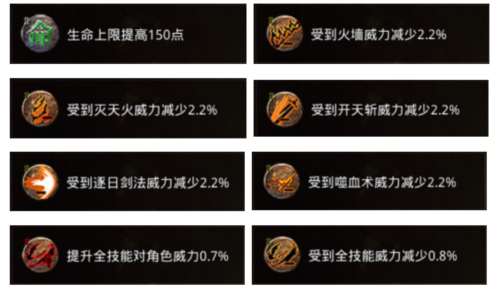 原始传奇高爆版三大职业铭文搭配攻略5