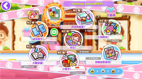 料理妈妈:新潮烹饪人物介绍