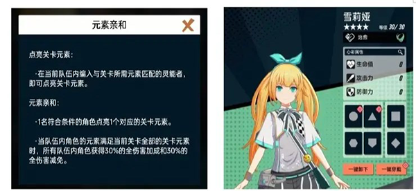 如何去进行对小丑针对性训练配图5