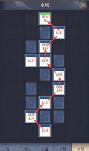 如鸢国服测试服36