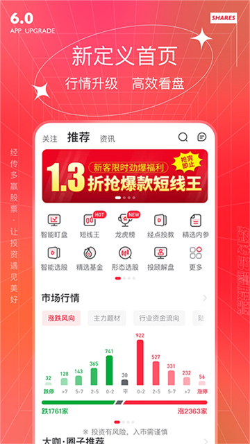 经传多赢股票软件