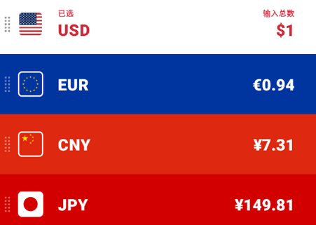 货币汇率转换软件(CoinCalc)