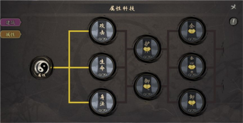 千古江湖梦九游版联盟玩法介绍5