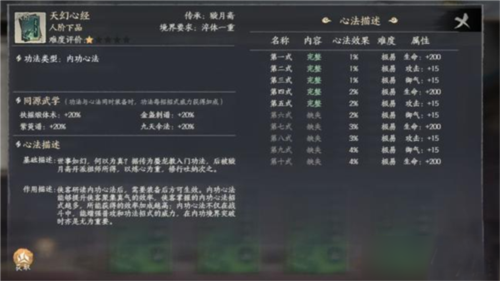 千古江湖梦红包版图片13