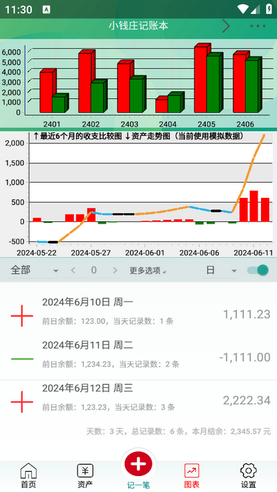 小钱庄记账本app 小钱庄记账本app