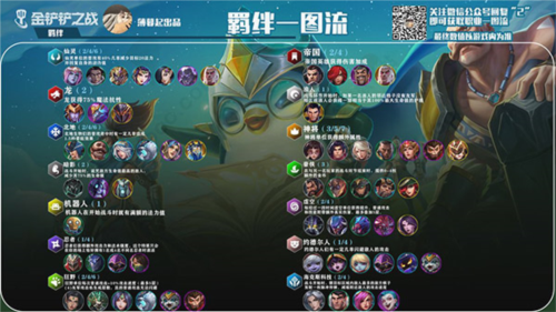 金铲铲之战测试服22