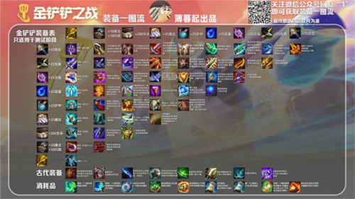 金铲铲之战测试服12