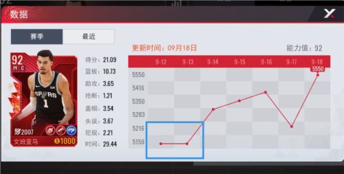 NBA篮球世界官服11