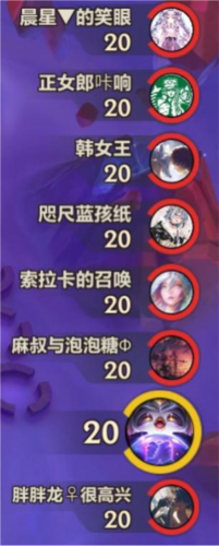 云顶之弈狂暴模式阵容推荐4