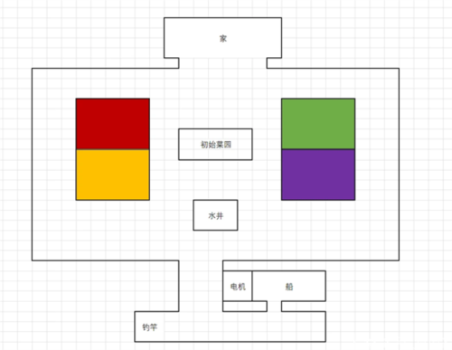 南瓜恐慌游戏安卓版图片4