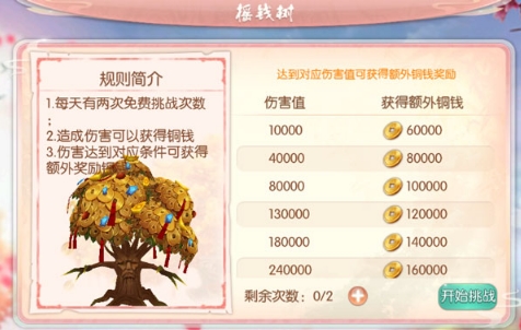 胭脂妃九游版摇钱树玩法