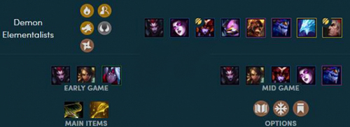 云顶之弈恶魔阵容