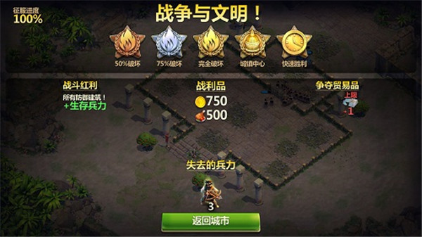 战争与文明4399版游戏特色