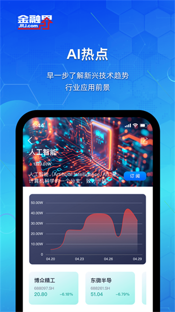 金融界app