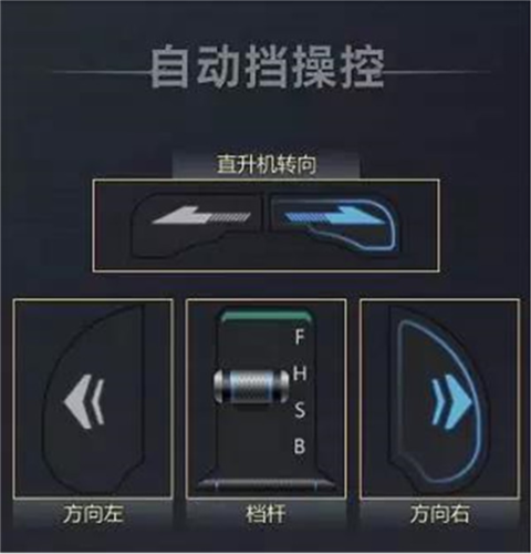 巅峰坦克华为版图片7