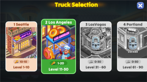 美国烹饪之星图片6