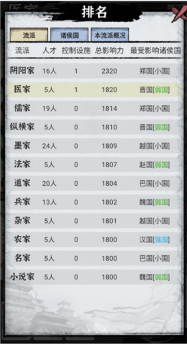 百家立志传免广告版3