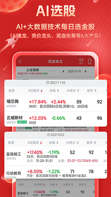 短线王app