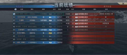 巅峰战舰小米客户端图片2