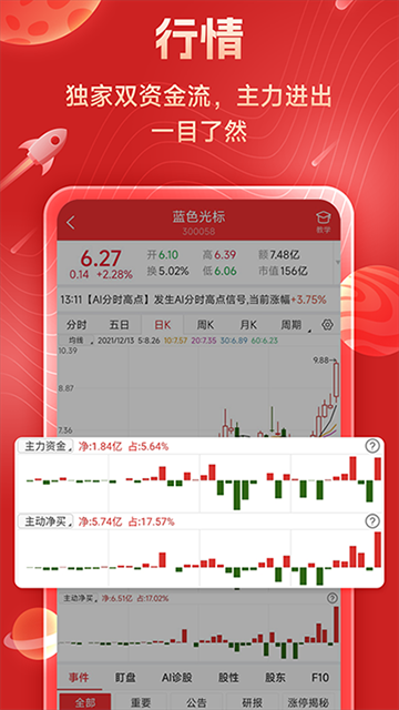 短线王app