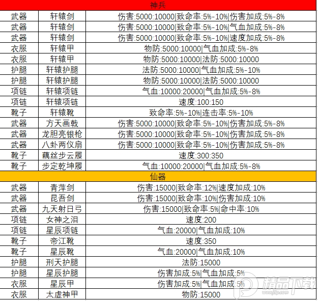 赏金三国手游最新版