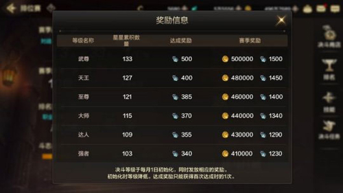 地下城与勇士起源体验服怎么搬砖赚钱9