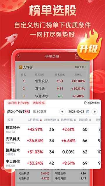 短线王app