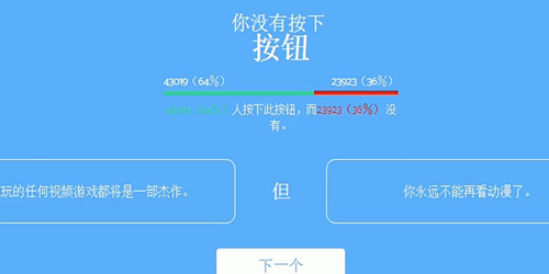 你会按下按钮吗图片3