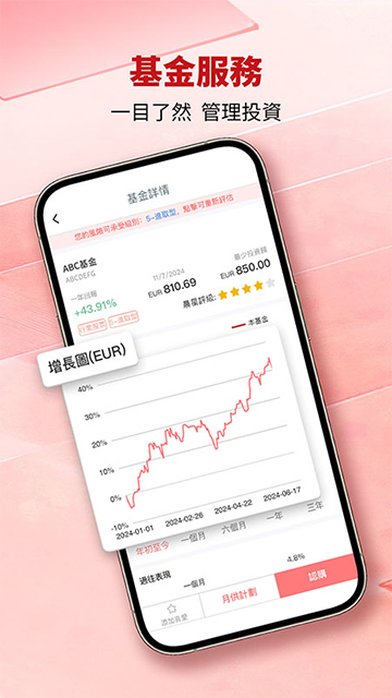 工银亚洲手机银行