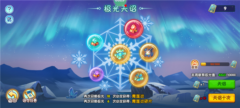 极光系统攻略配图1