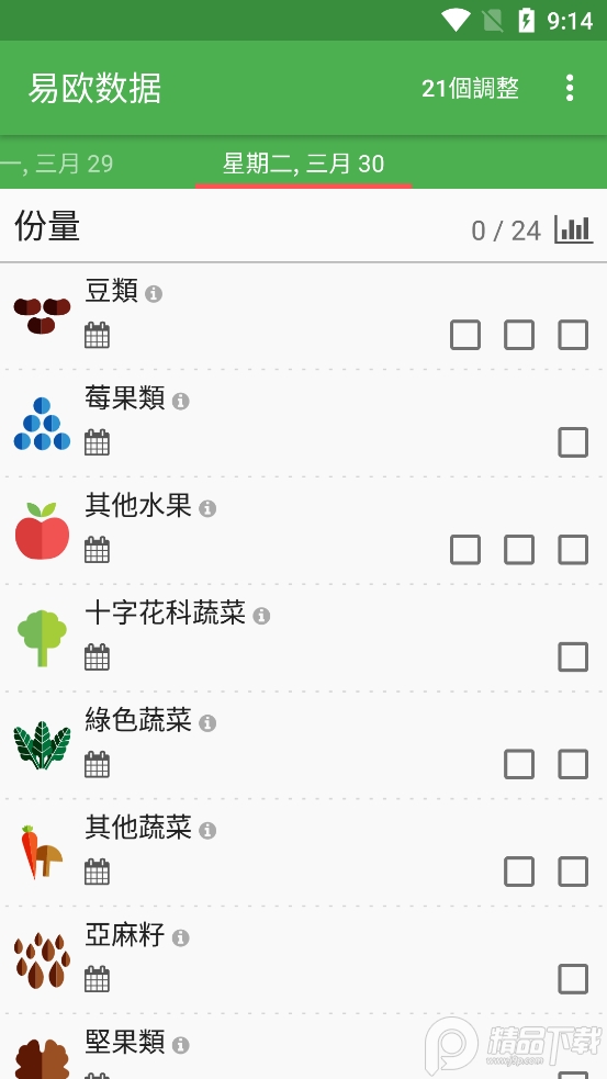 易欧数据每日一顿app